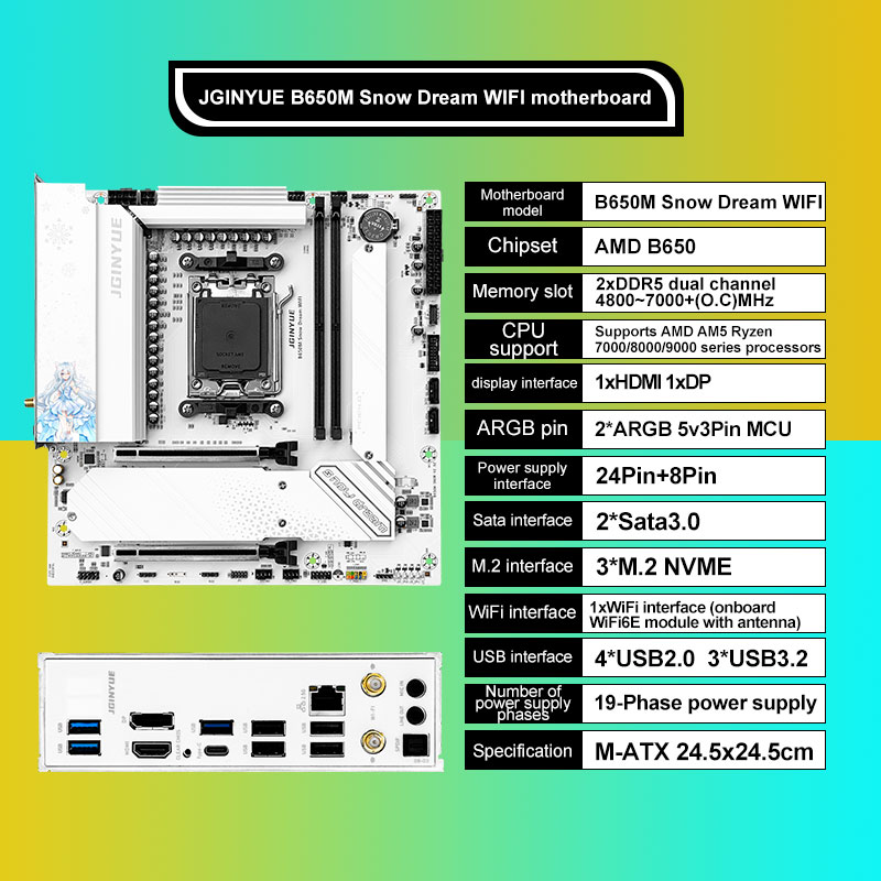 JGINYUE B650M Sneeuw Droom WIF - Am5 Micro Atx Pcie 5.0 Motherboard recensie en prijs